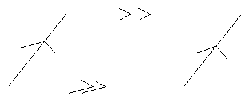 What are the properties of a rhombus?